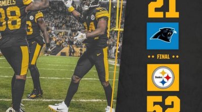 Camisetas Carolina Panthers Replicas